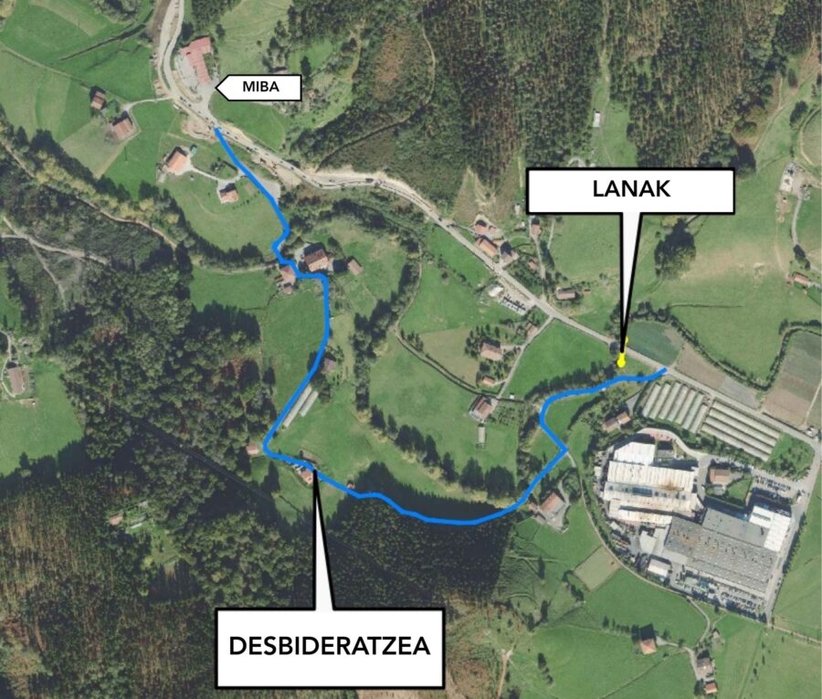 desbideratzea